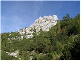 Planina Blato - Prevalski Stog
